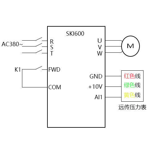 SK600變頻器恒壓供水（遠傳壓力表）視頻指導