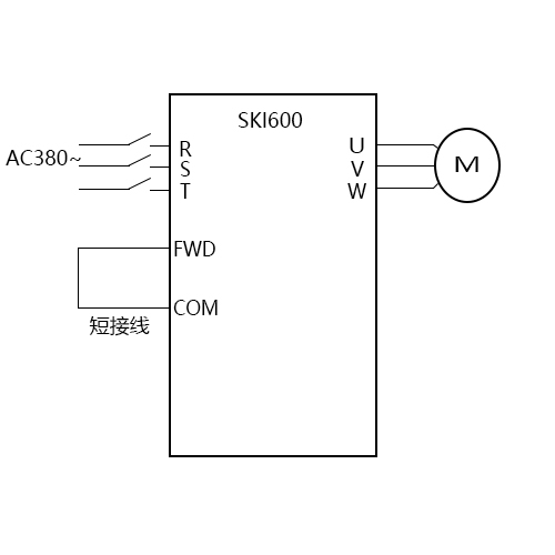 SK600三科變頻器上電自啟動(dòng)視頻指導(dǎo)